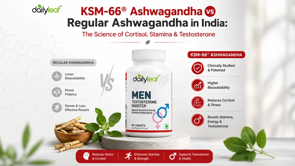 KSM-66 Ashwagandha Guide